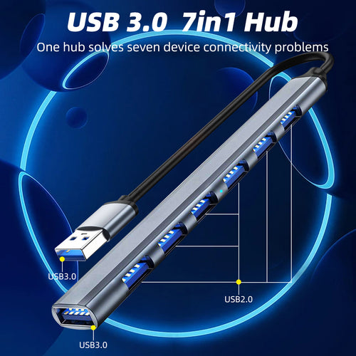 USB Hub 3.0 Splitter,7 Port USB Data Hub